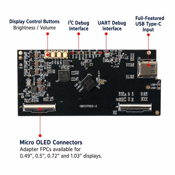 Custom LT7911B Type-C dual-output Micro OLED interface board