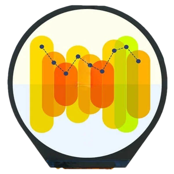 Circular TFT LCD Displays