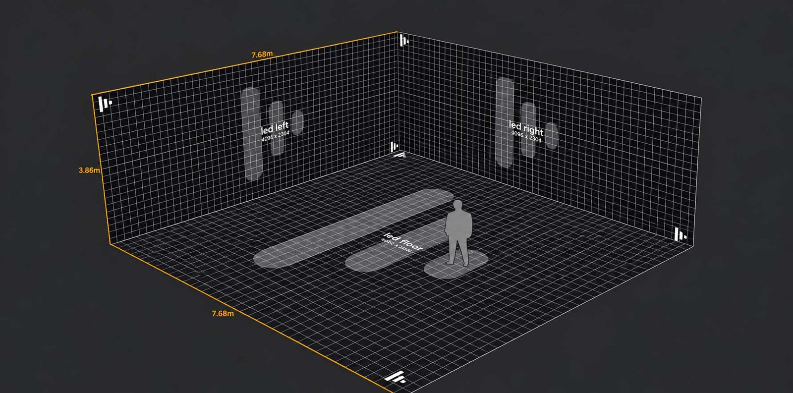 XR LED wall and floor stage layout